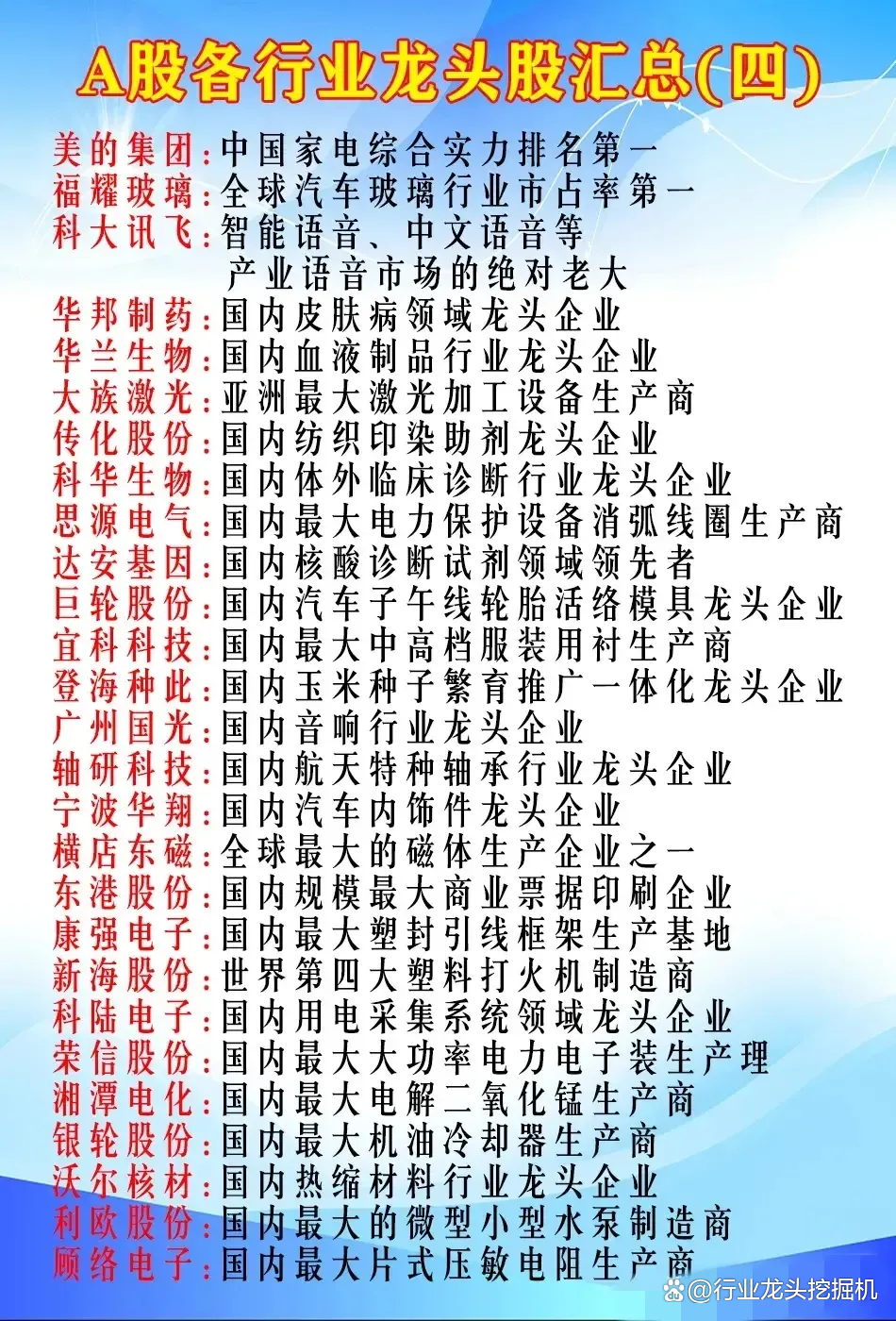 半导体咨询诊断(半导体顾问公司)百色市