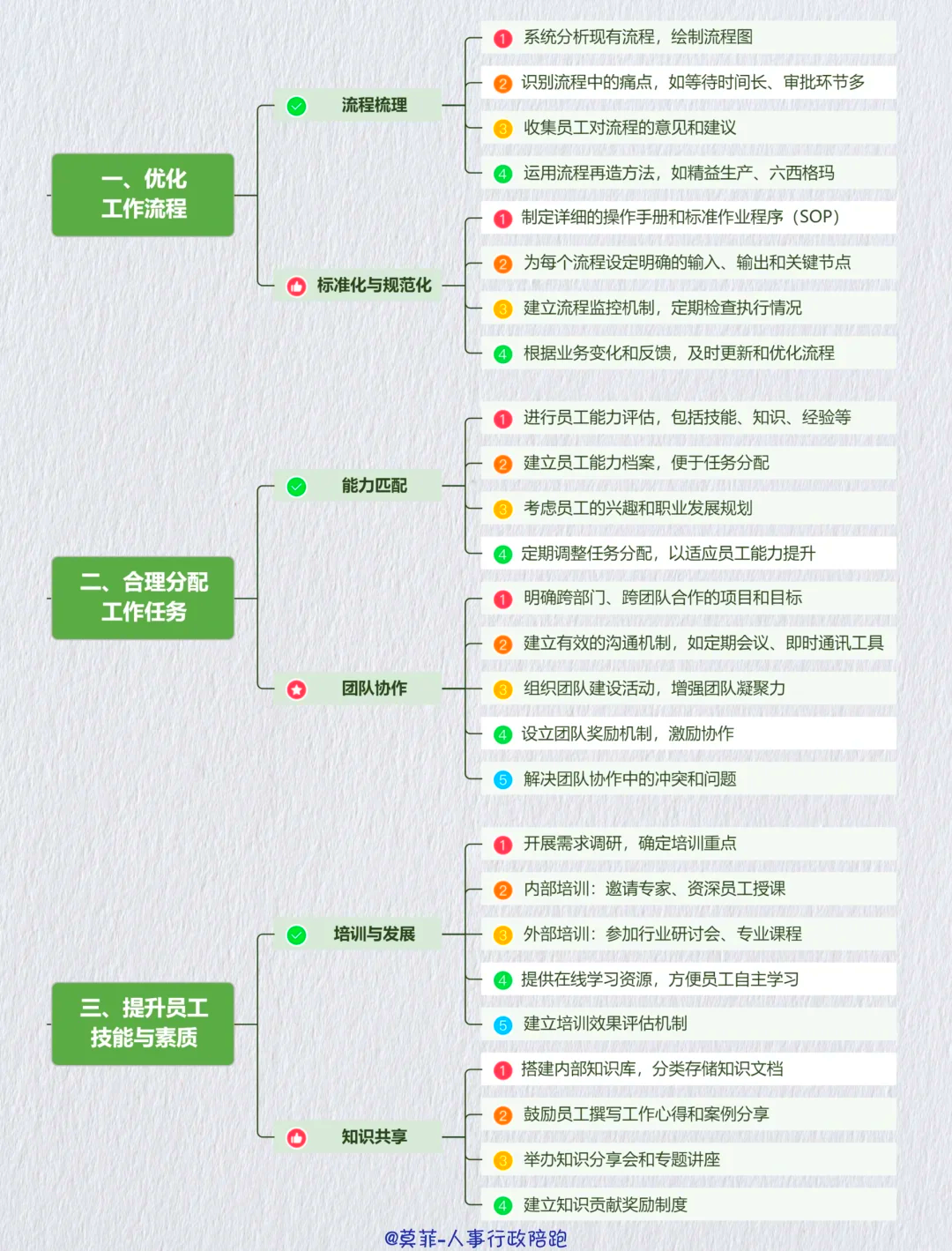 资本效率提升路径(资本的效率提高会导致经济增长速度下降)百色市