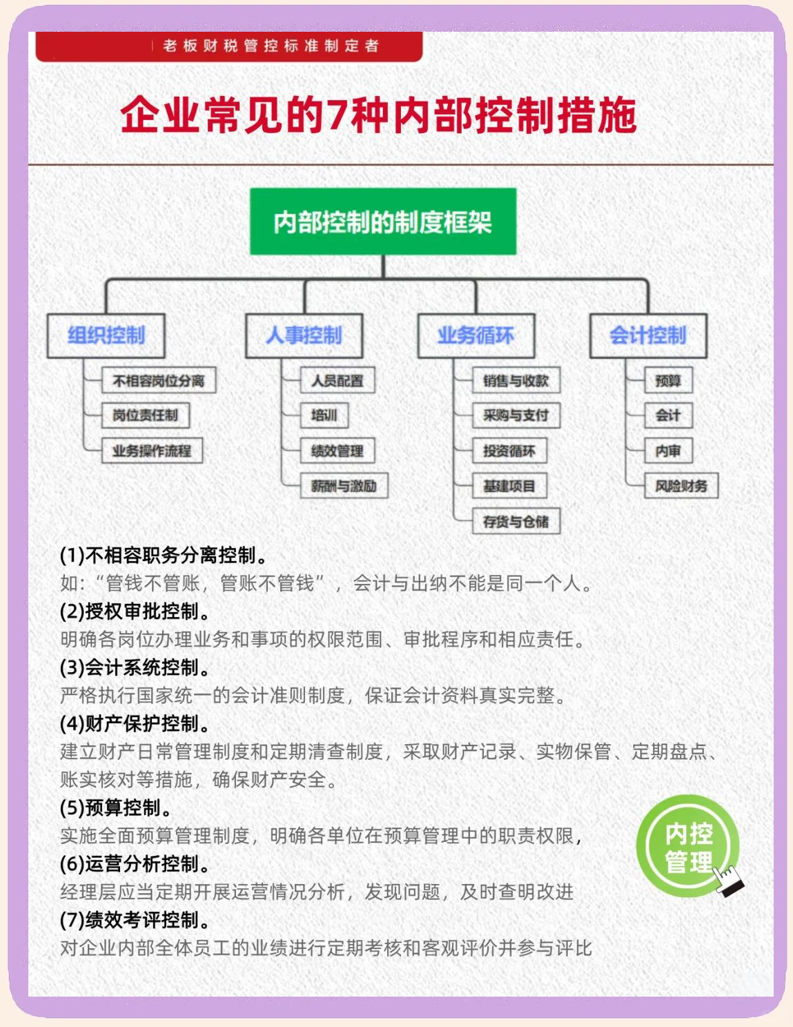 内控五要素建设(内控五要素控制活动)百色市