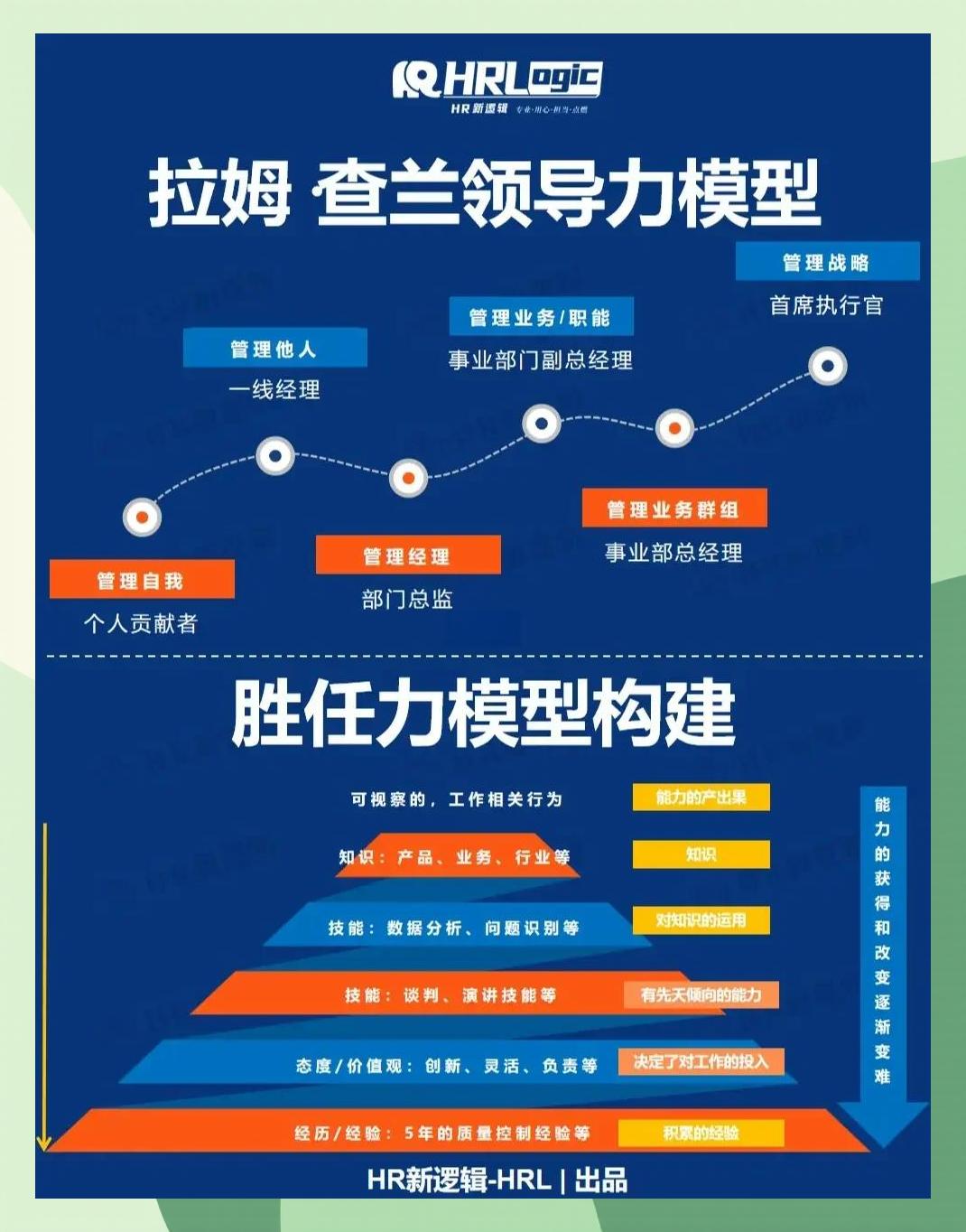 激励对象筛选模型(激励对象筛选模型是什么)百色市