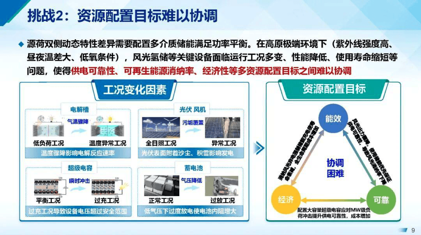 产能优化整合方案(产能优化提高生产规模)百色市