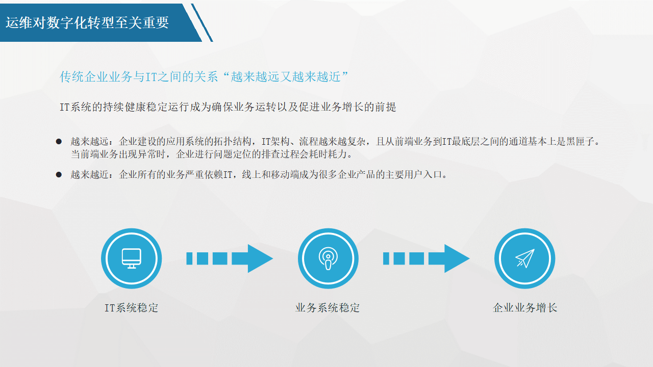 平台化转型咨询(平台化业务模式创新发力点)百色市