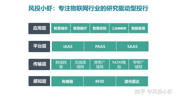 融资顾问市场分析(融资顾问的职责是什么)百色市
