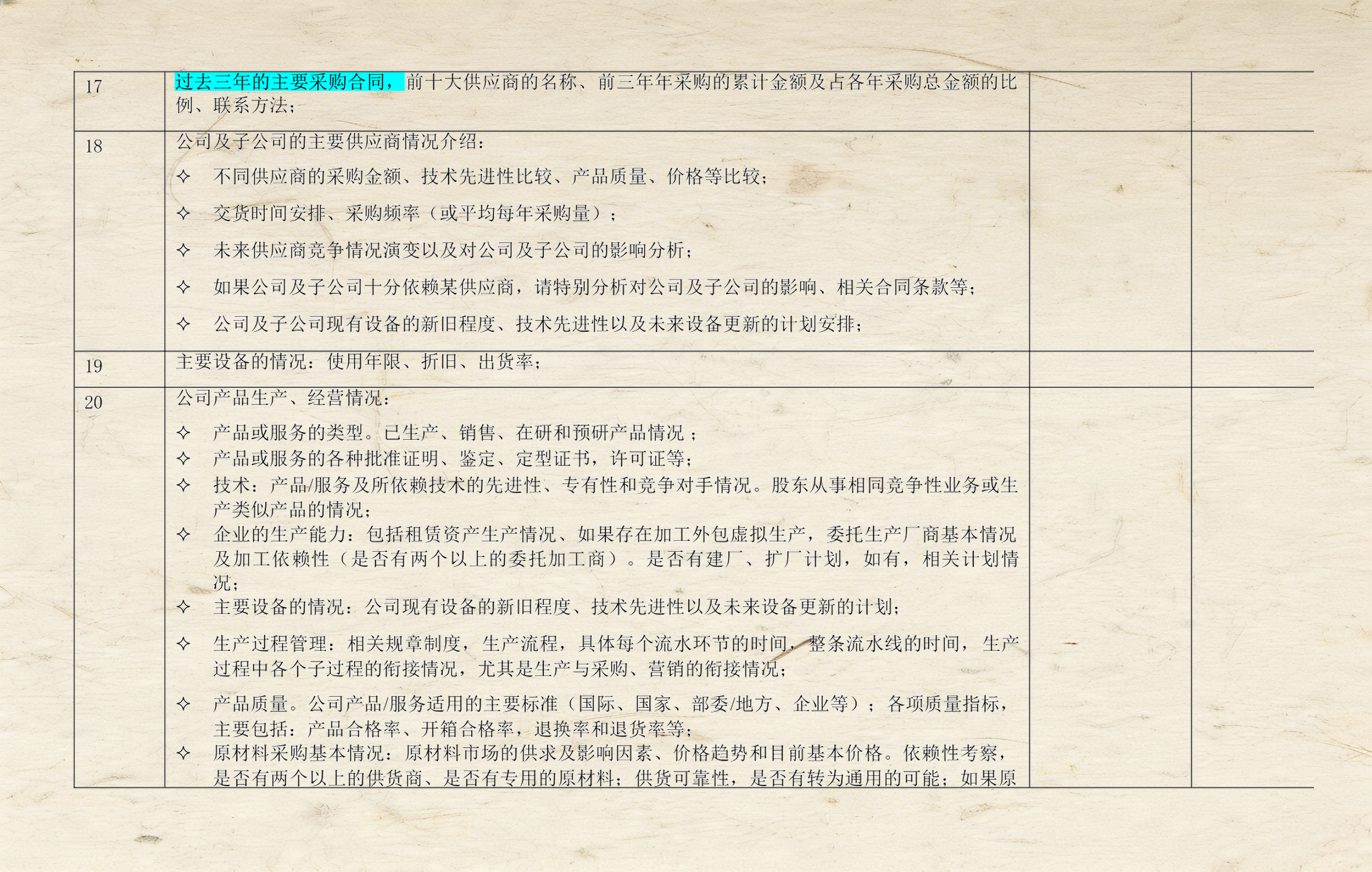 财务尽职调查服务(财务尽职调查服务 天津)百色市