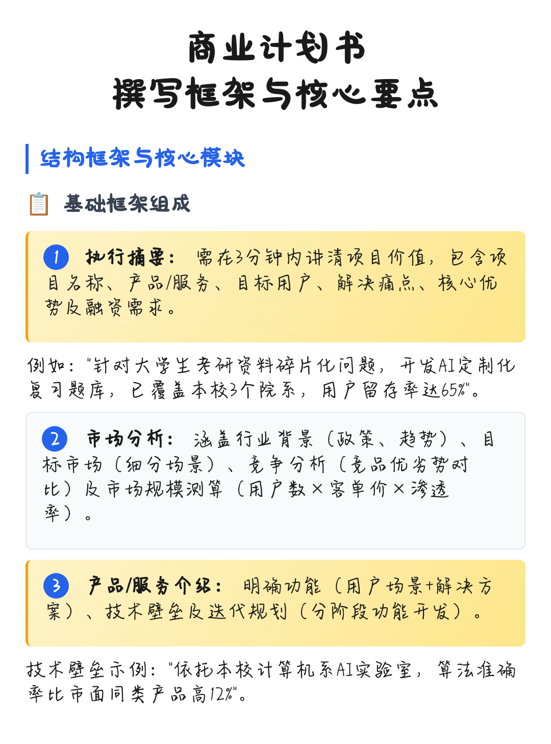 商业计划书撰写(商业计划书撰写是要避免随处可见的疏忽)百色市