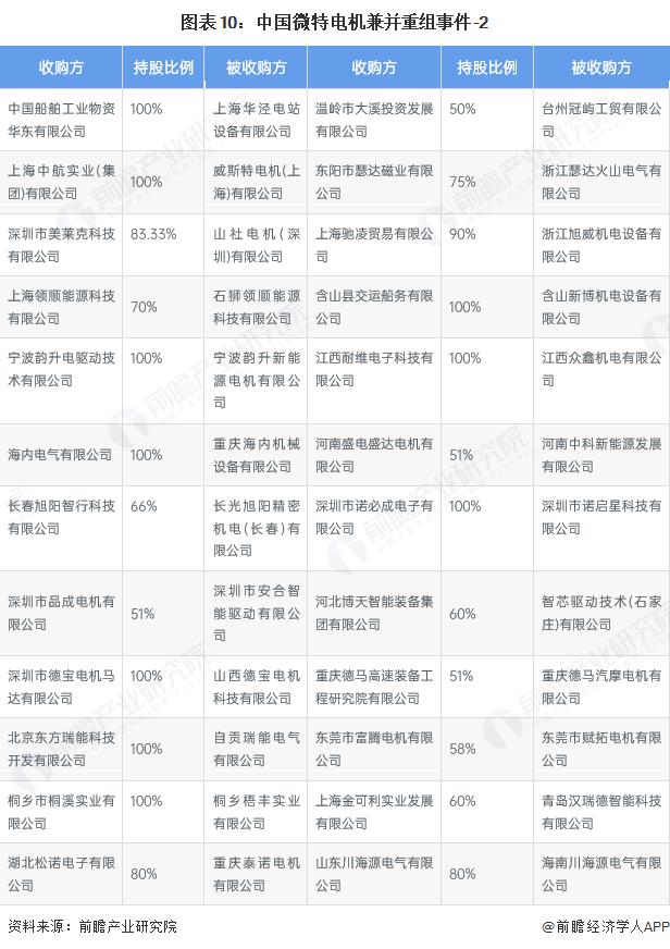 产能整合并购方案(产能过剩型并购案例)百色市