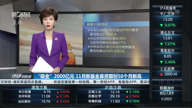 产业基金募资辅导(产业投资基金募集规模)百色市