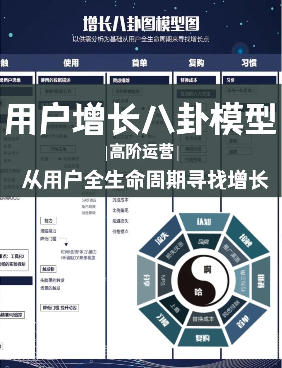资本路径规划增长(资本化道路什么意思)百色市
