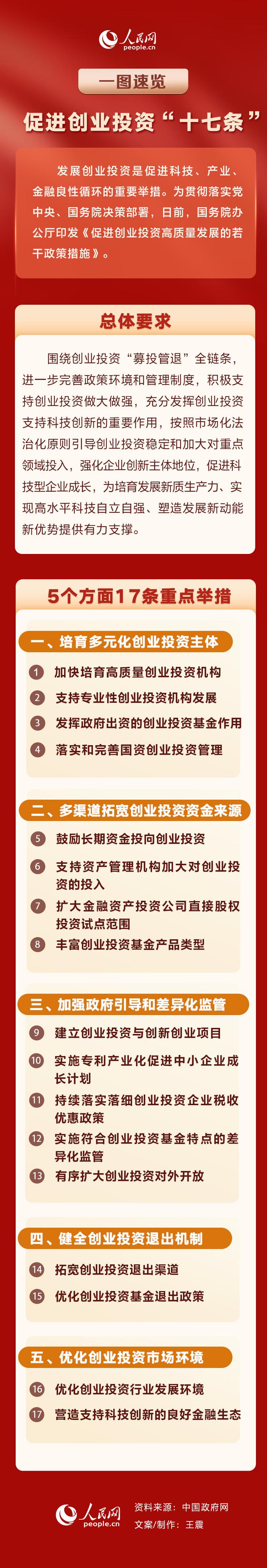 产业扶持政策解读(产业扶持政策有哪些)百色市