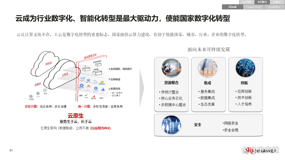 数字化转型案例(数字化转型案例ppt)百色市