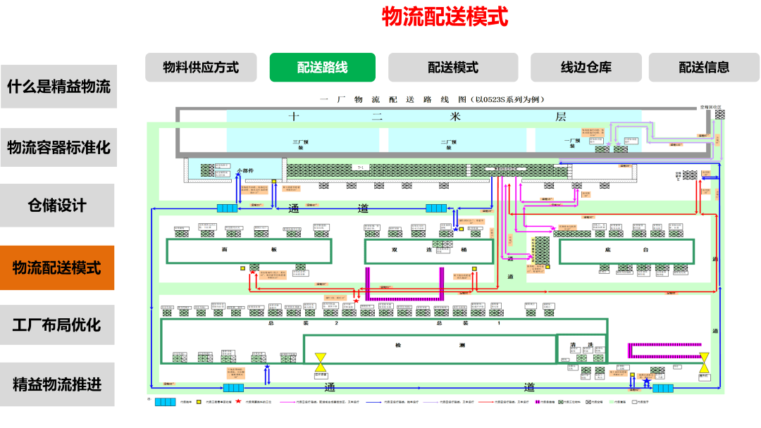 物流网络优化方案(物流网络布局优化,资源整合)百色市