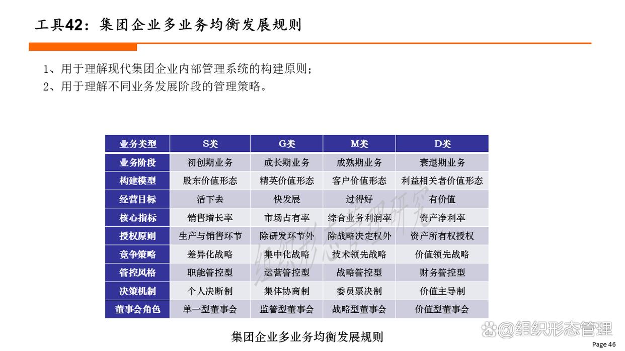 组织变革评估工具(组织变革评估工具包括)百色市