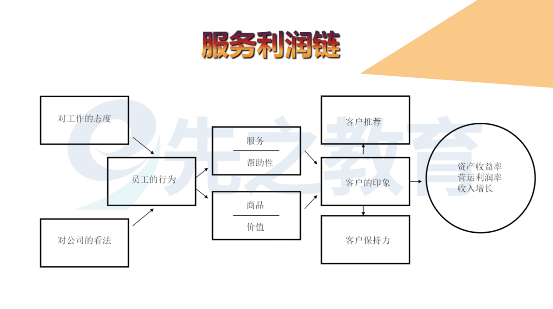 资本路径规划服务(资本运作2020规划)百色市