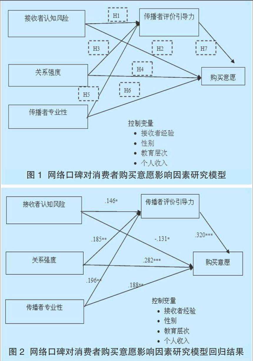 融资顾问市场分析(融资顾问的工作内容)百色市
