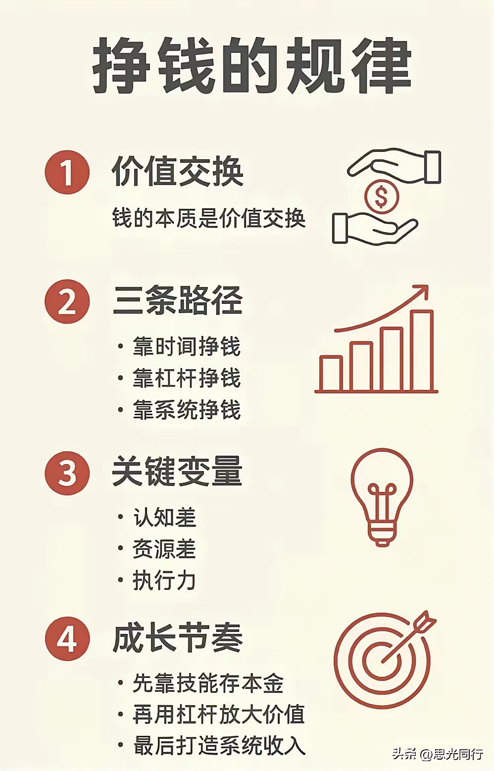 资本效率提升路径(资本效率提升路径有哪些)百色市