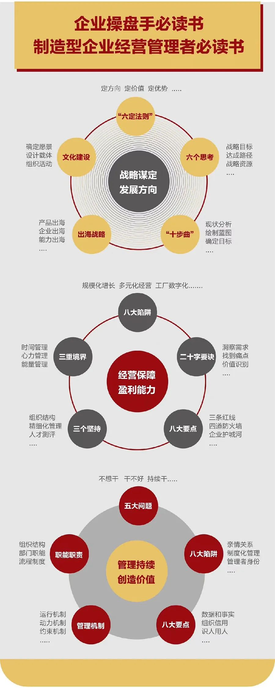 企业战略诊断(企业战略管理咨询与诊断的内容主要包括)百色市