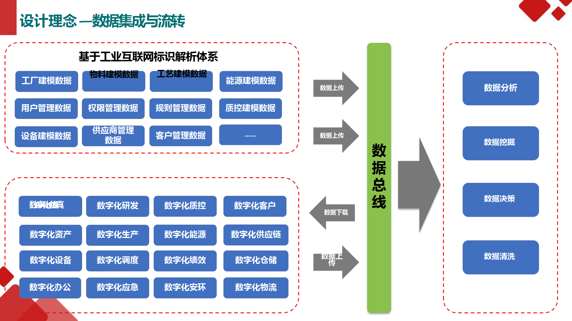 行业解决方案上市(行业解决方案提供商)百色市