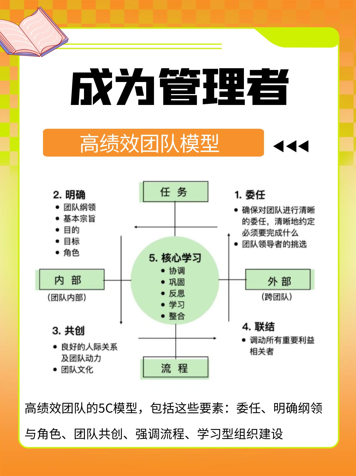 组织变革阻力管理(简述组织变革过程中的阻力及其消除阻力的管理对策)百色市