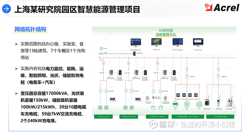 新能源咨询机构(新能源技术咨询主要是干嘛)百色市