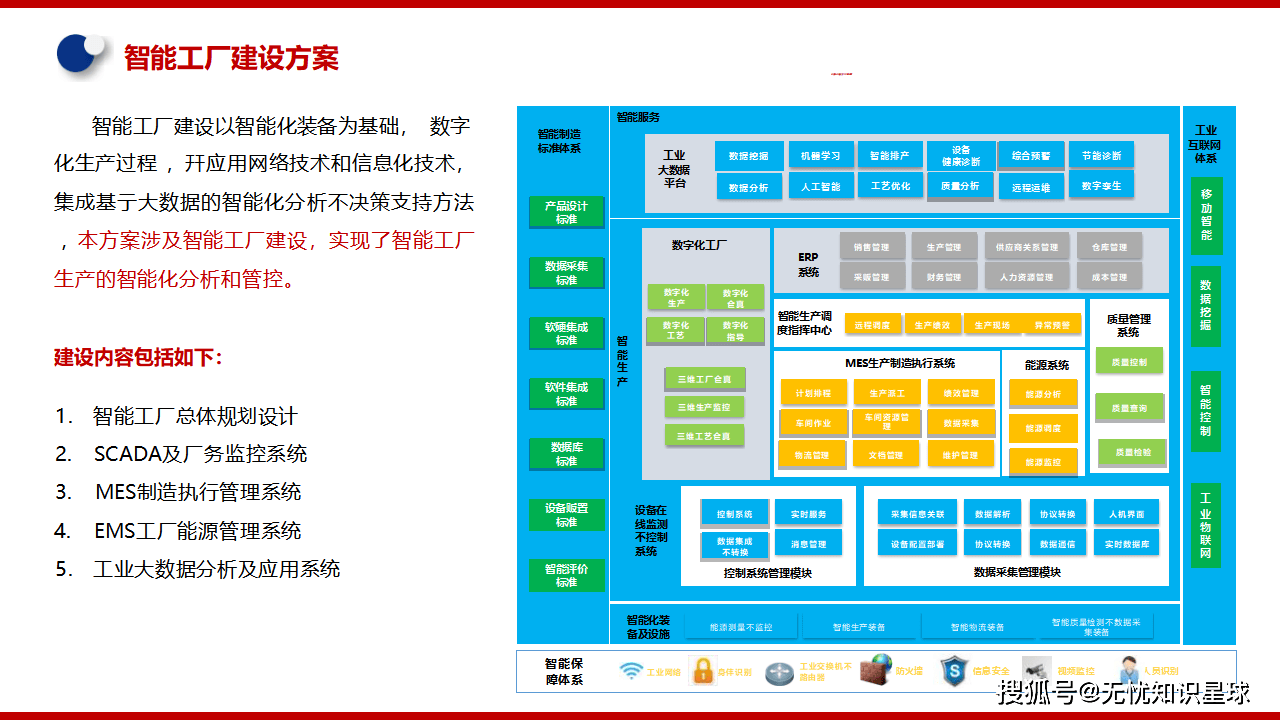 智能制造行业案例(智能制造行业案例ppt)百色市