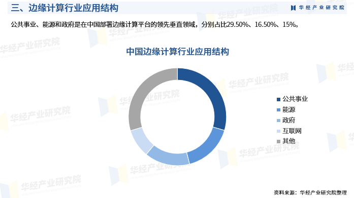 企业研究行业研究(企业研究行业研究方向)百色市