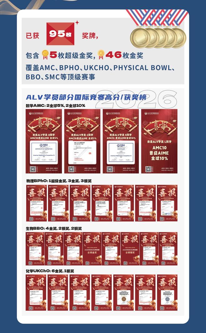 上市辅导方法论(上市辅导应实现的目标)百色市