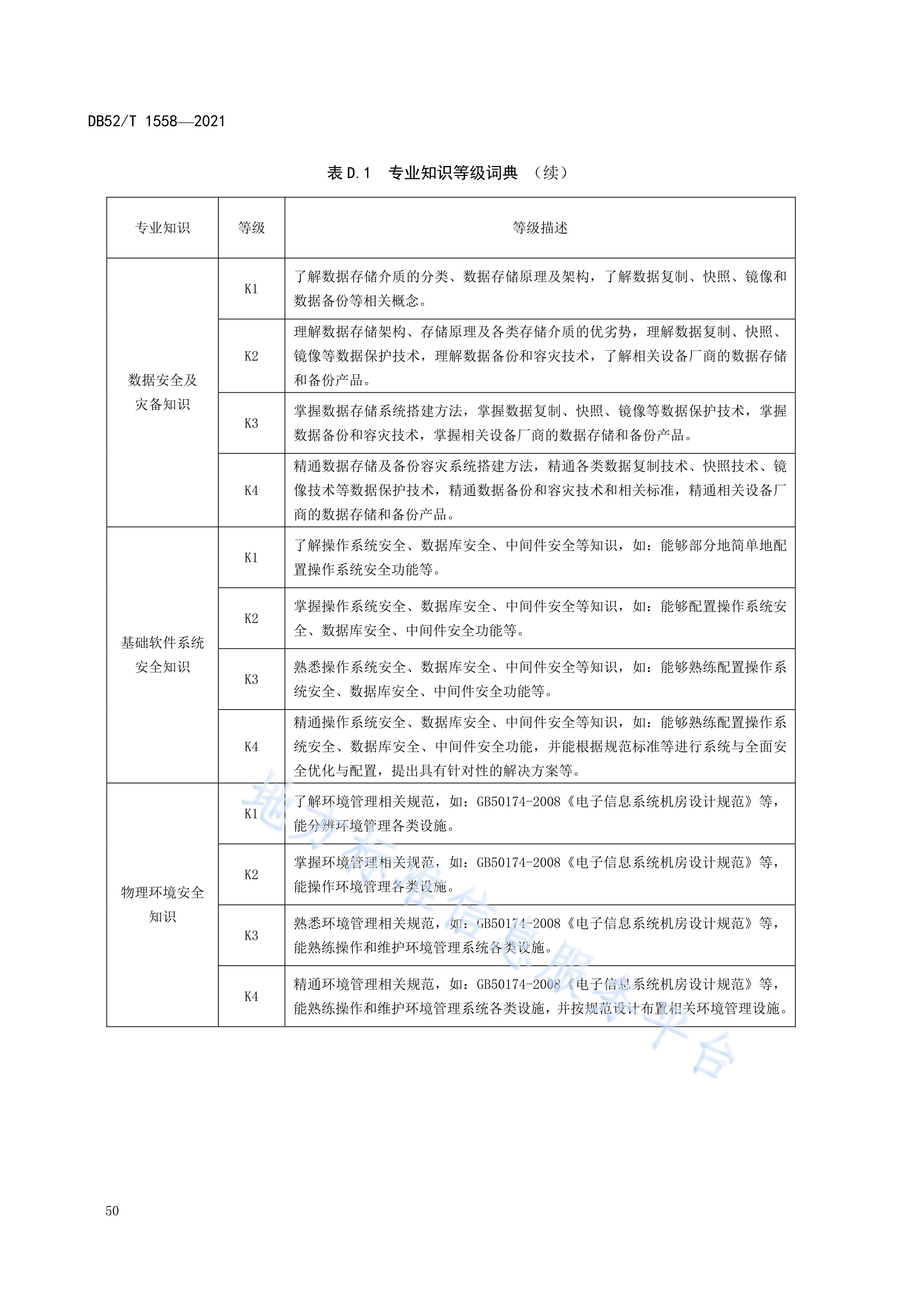 行业洞察诊断评估(行业洞察诊断评估报告)百色市