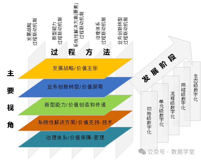 企业架构优化设计(企业架构优化设计实训报告)百色市