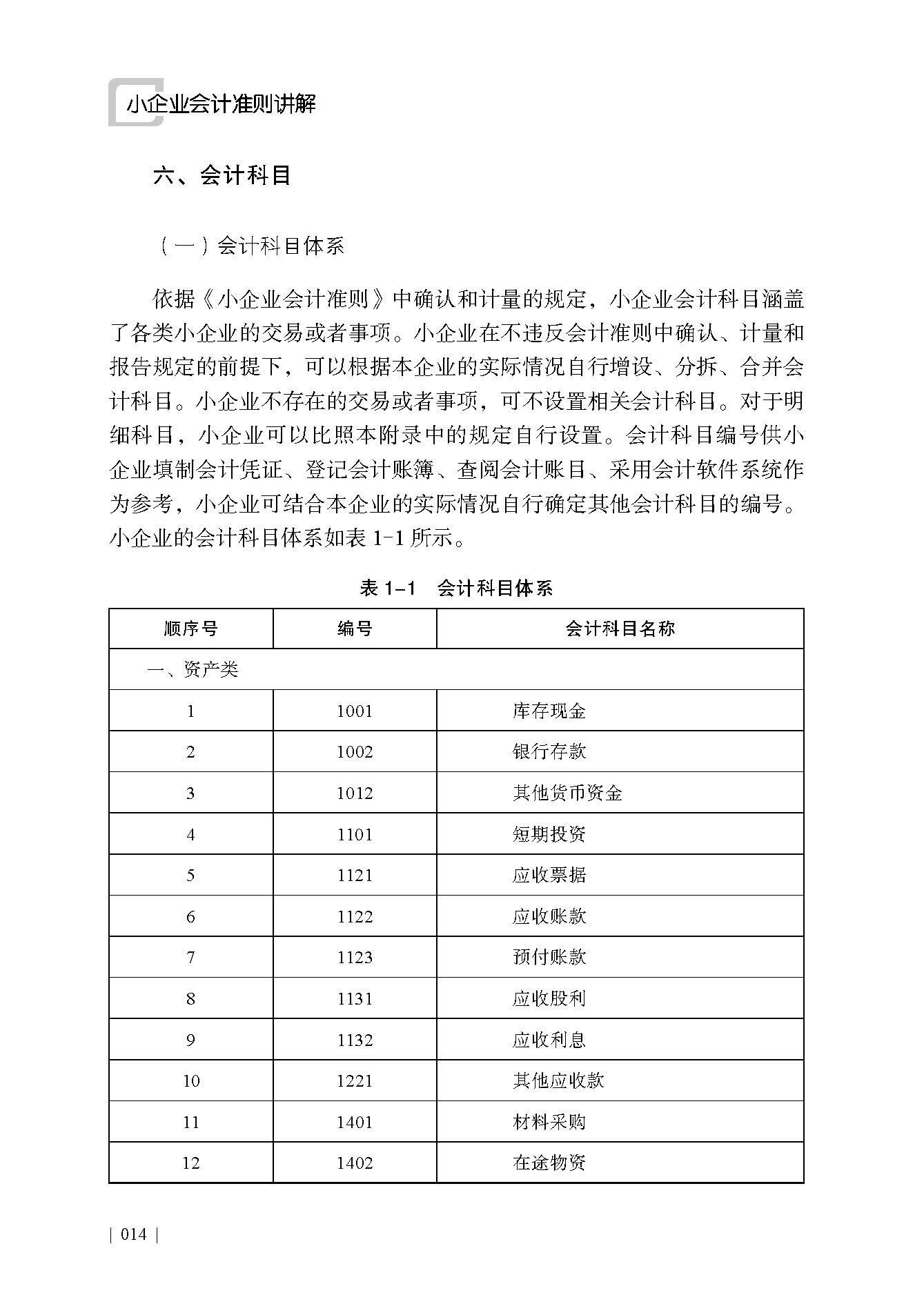 企业研究财务规范(研究企业财务活动有什么意义)百色市