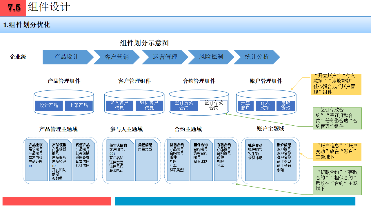 企业战略架构设计(企业战略管理框架体系)百色市