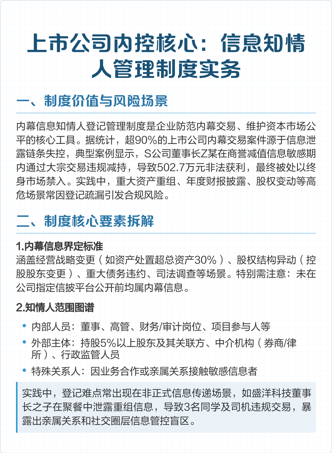 上市内控建设辅导(上市前内控建设时间)百色市